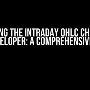 Mastering the Intraday OHLC Chart with KX Developer: A Comprehensive Guide