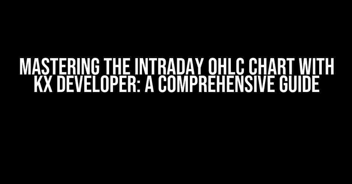 Mastering the Intraday OHLC Chart with KX Developer: A Comprehensive Guide